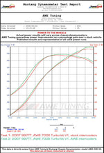 Load image into Gallery viewer, AWE Tuning Porsche 996TT Performance Intercoolers