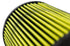 AWE S-FLO Carbon Intake V2 Audi C7 RS6 / RS7