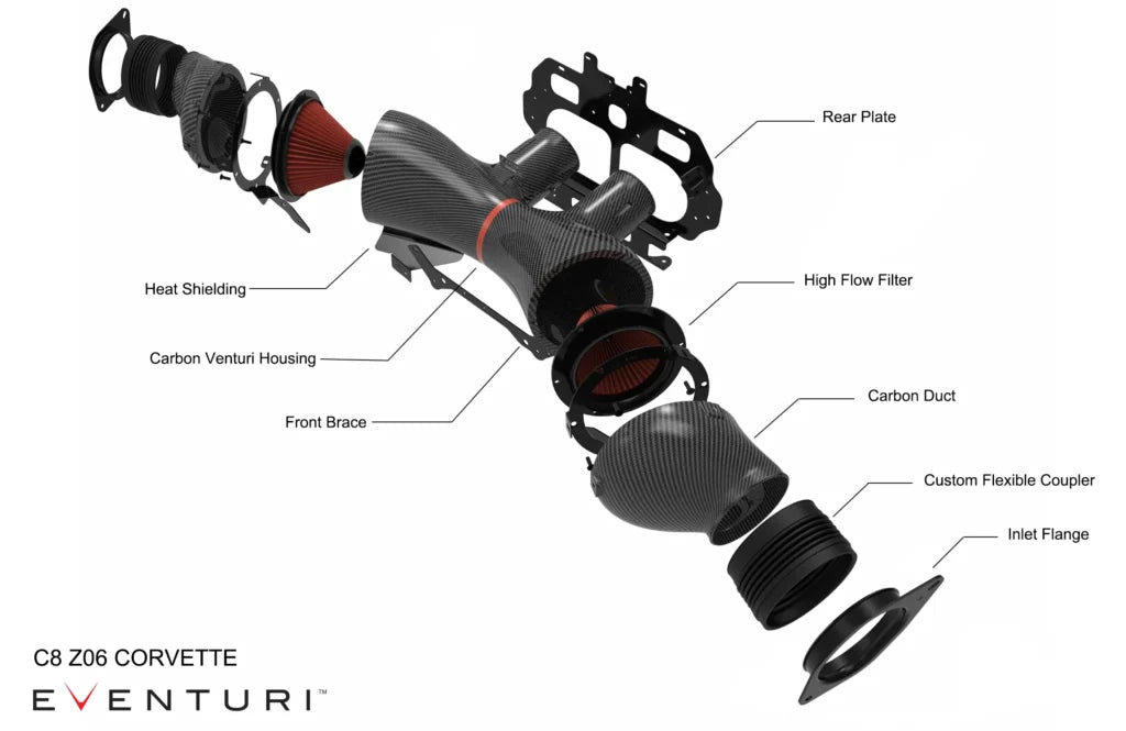Eventuri Carbon Fiber Intake C8 Corvette Z06 (2023+)