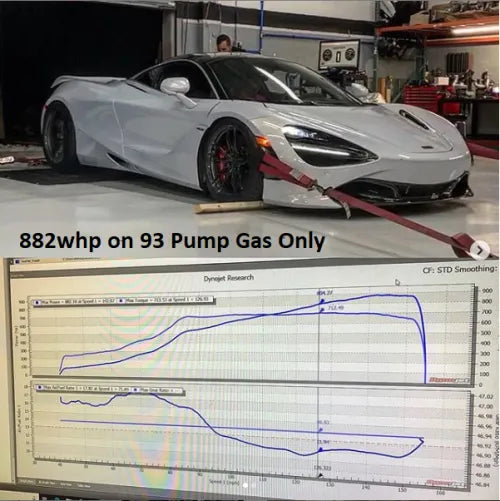 Pure PT1200 Turbo Upgrade McLaren 720S / 750S / 765LT