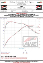 Load image into Gallery viewer, AWE 2020 Toyota Supra A90 Resonated Touring Edition Exhaust - 5in Diamond Black Tips