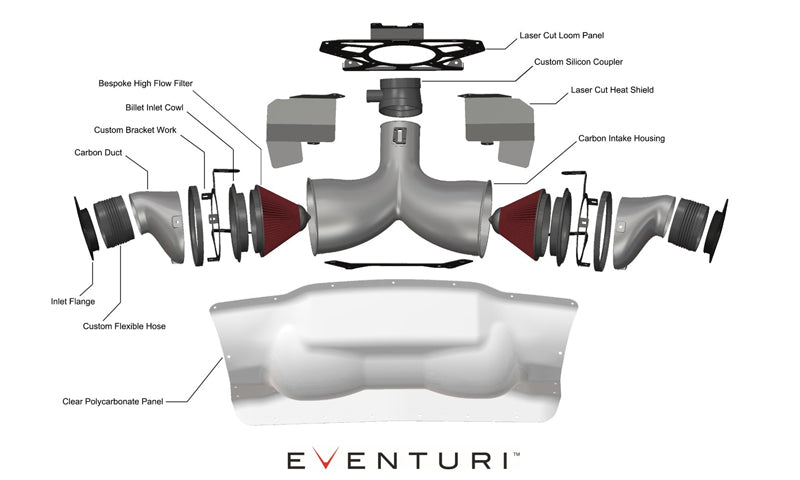 Eventuri Carbon Fiber Intake C8 Corvette (2020+)