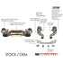 Fabspeed Sport Catalytic Converters w/ GT2 RS Style Outlets Porsche 992 Carrera (2021+)