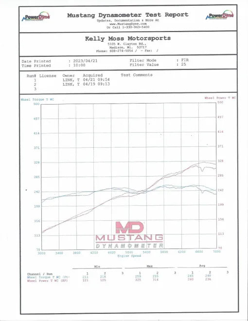 SOUL Competition Headers Porsche 996 Carrera (1999-2004)