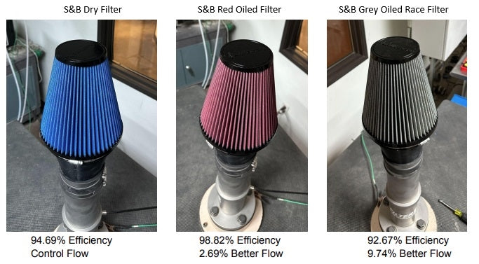 Halltech Stinger Intake C7 Corvette (2014-2019)