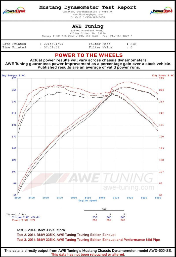 AWE Tuning BMW F3X 335i/435i Touring Edition Axle-Back Exhaust - Chrome Silver Tips (90mm)