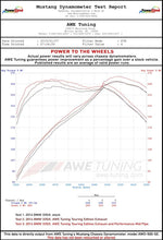 Load image into Gallery viewer, AWE Tuning BMW F3X 335i/435i Touring Edition Axle-Back Exhaust - Chrome Silver Tips (90mm)