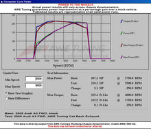 Load image into Gallery viewer, AWE Tuning Mk6 GTI Performance Catback - Chrome Silver Round Tips