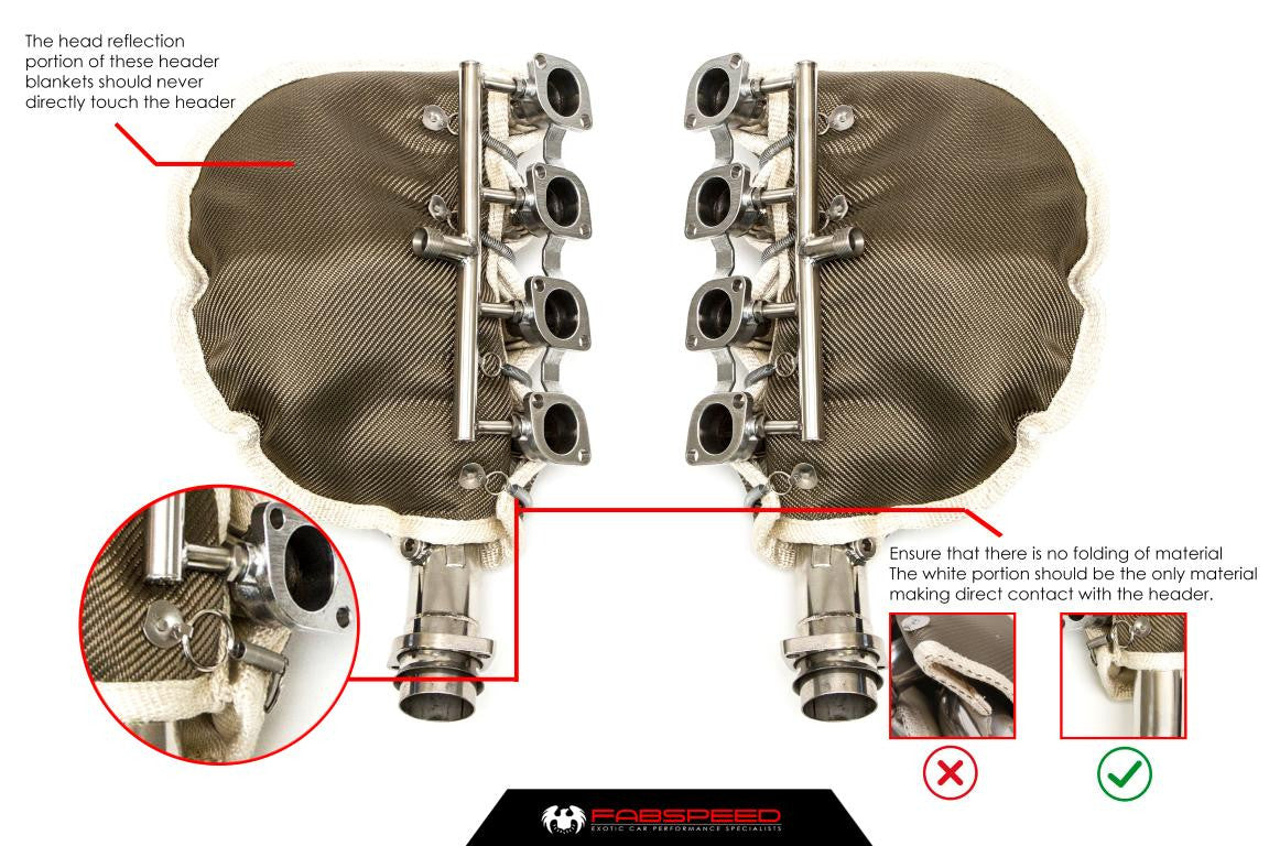 Fabspeed Header Blankets Ferrari 360 (1999-2005)