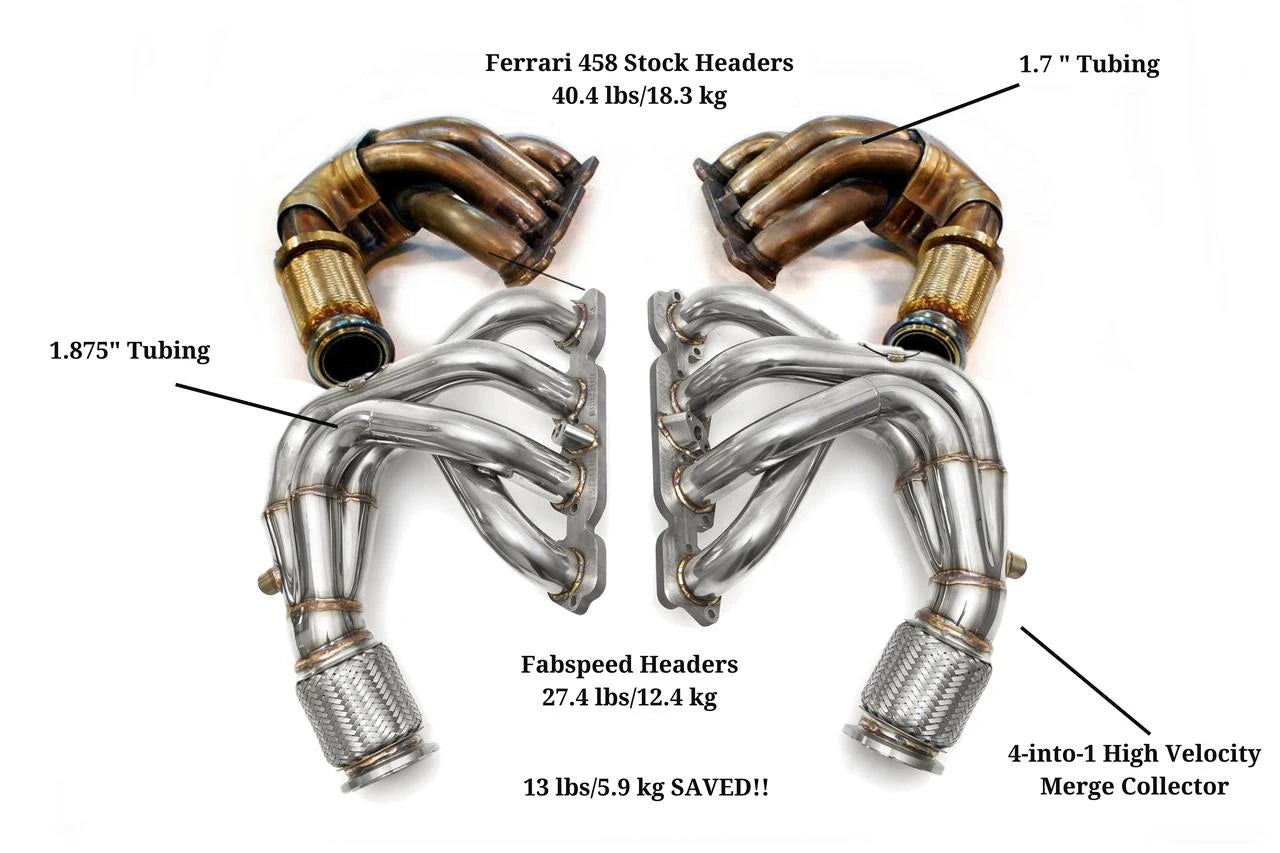 Fabspeed Sport Headers Ferrari 458 (2010-2015)