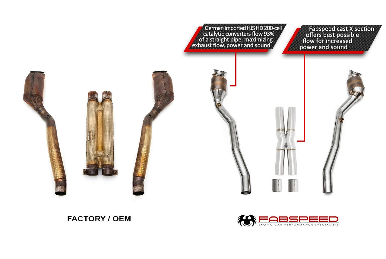 Fabspeed Sport Exhaust System Ferrari F12