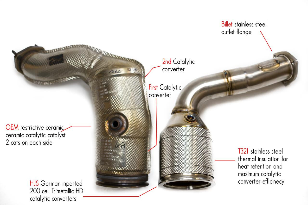 Fabspeed Sport Cat Downpipes Lamborghini Urus (2018+)