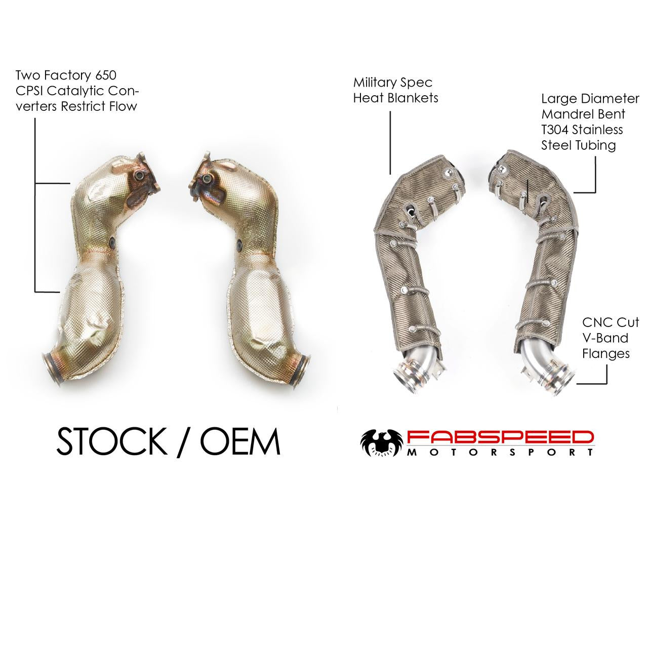 Fabspeed Competition Link Pipes McLaren 720S / 750S / 765LT