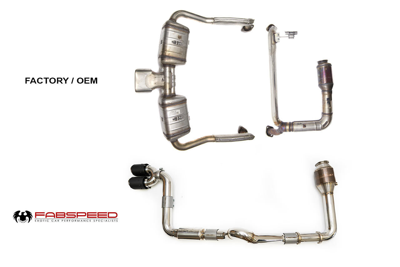 Fabspeed Supercup Turboback Exhaust Porsche 718 Boxster / Cayman (2017+)