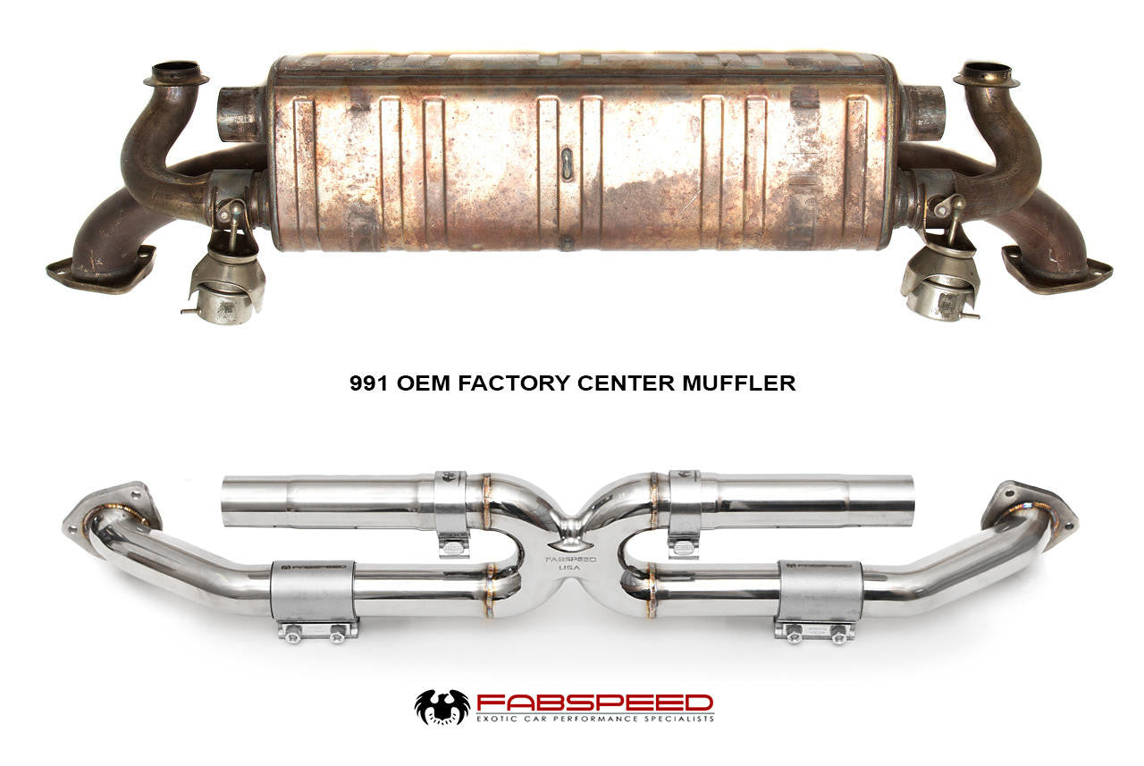 Fabspeed Center Muffler Bypass X-Pipe Porsche 991.1 Carrera (2012-2016)