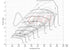 IROZ Motorsport IMS750HS Hybrid Turbo Audi RS3 (8V 8Y) / Audi TTRS (8S)