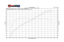 Load image into Gallery viewer, Fabspeed BMW E9X M3 Secondary X-Pipe
