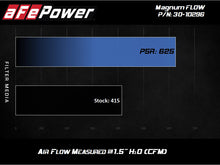 Load image into Gallery viewer, AFE MagnumFLOW Pro 5R 2020+ Toyota Supra Air Filter