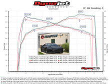 Load image into Gallery viewer, Fabspeed Acura NSX/NSX Type S Sport Catalytic Converters